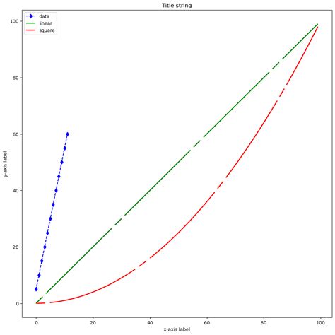 Python xy-plot — DKRZ Documentation documentation