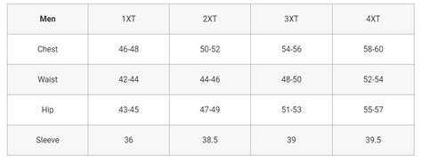 Marmot Size Guide