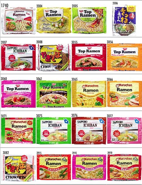 what's YOUR favorite maruchan ramen?