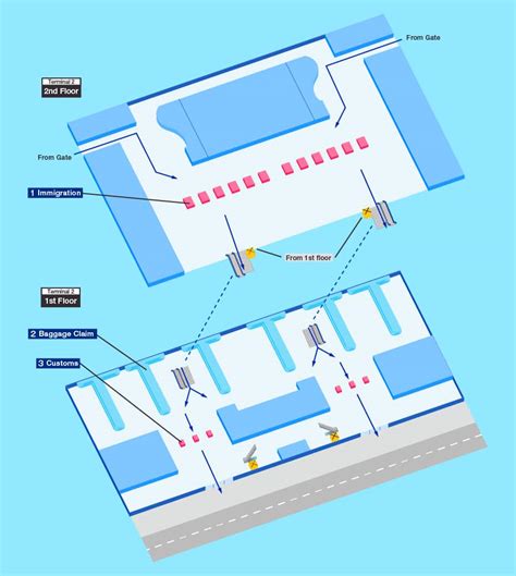 Guide for facilities in Noi Bai International Airport | Airport Guide [International] | At the ...