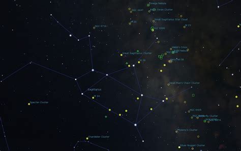 How to Find the Sagittarius Constellation