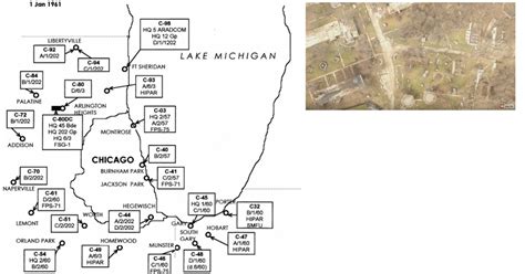 Embracing a Healthy Family: Nike Missile Site C47 - Porter County, Indiana & Contaminated Soil