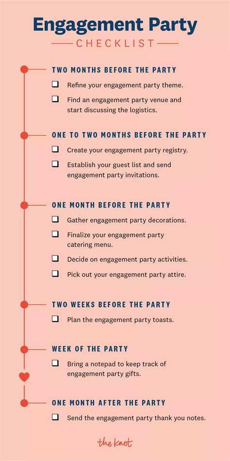 Your All-in-One Checklist for Planning an Engagement Party in 2023 | Engagement party planning ...