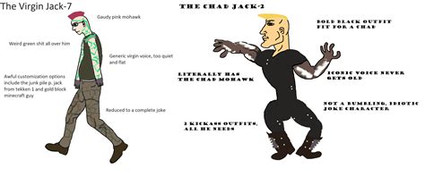 The Virgin Jack-7 vs THE CHAD JACK-2 : r/Tekken