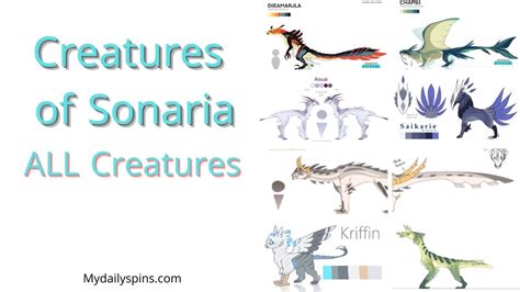 How To Enter Codes On Creatures Of Sonaria - Prabiki Creatures Of ...