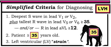 ECG Interpretation: ECG Interpretation Review #73 (LVH – Hypertrophy – Voltage for LVH - Chamber ...