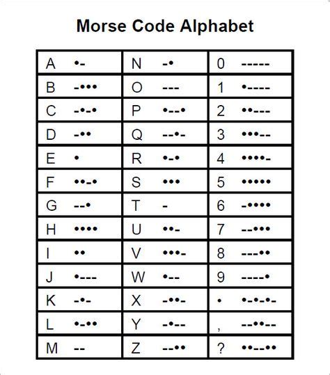 30+ Best Morse code words images in 2020 | morse code, morse code words ...