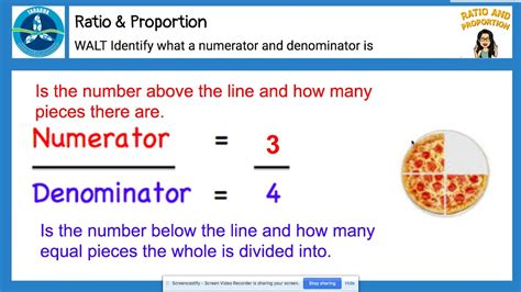 Numerator And Denominator Fractions