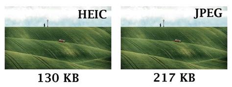 HEIC VS.JPEG:どちらが良く、違いは何ですか?