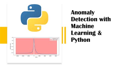 Anomaly Detection with Machine Learning | Aman Kharwal