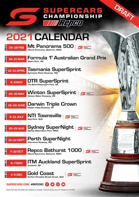 Repco Supercars Championship Calendar | Repco Australia