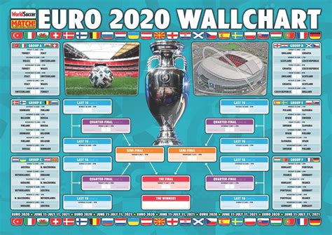 Printable Euro 2020 Wall Chart Close Up European Football | Images and ...