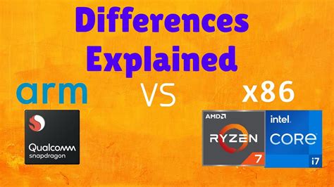 ARM vs x86: Explained - YouTube