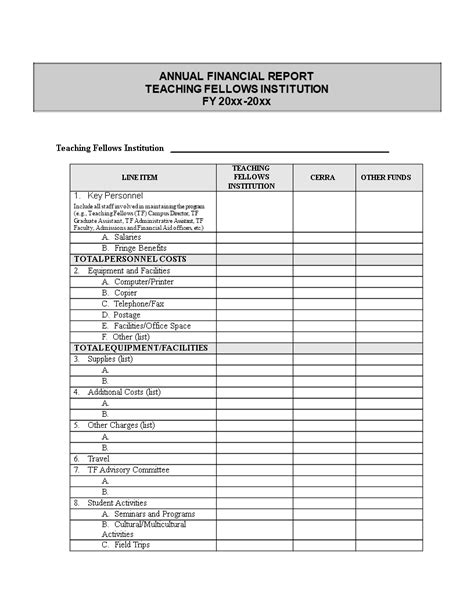 Annual Financial Report - How to create an Annual Financial Report ...