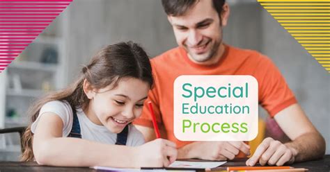 Navigating the Special Education Process: A Guide