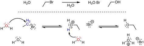 11.2. Substitution Reactions: SN2 Reactions – Introduction to Organic ...