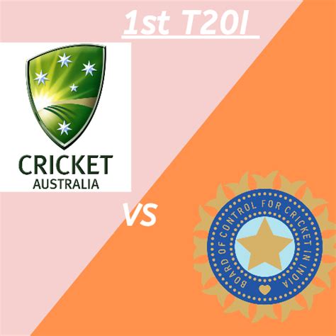 IND VS AUS 1st T20 Dream Team Match Analysis, – Fantasy Pandit