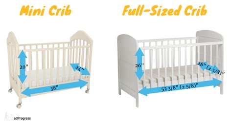 Mini Crib vs Crib- What's the Difference & Which is Best?