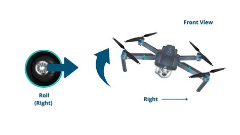 Advanced Drone Flying Techniques - Drone Nastle