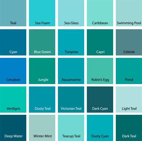 Cool Best Turquoise Blue Paint Color References - Decor