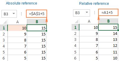 Relative cell reference excel 2016 add - noamela