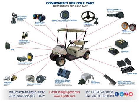 Electric Golf Cart Parts Diagram | Reviewmotors.co