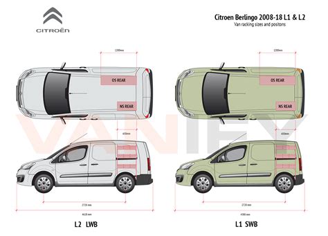 Citroen Berlingo Van Vector Drawing | atelier-yuwa.ciao.jp