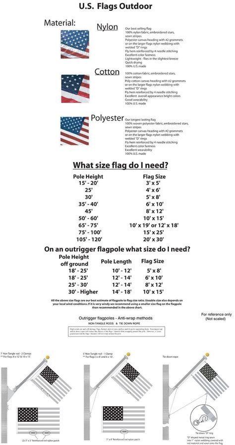 Us Flag Sizes Chart