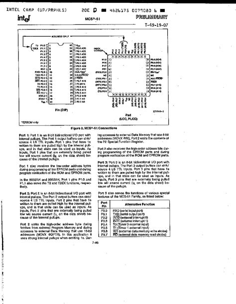 8051 datasheet(3/14 Pages) INTEL | 8 BIT CONTROL ORIENTED MICROCOMPUTERS