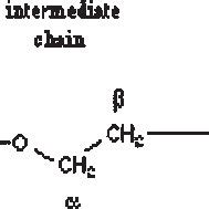 Chemical structure of procaine [2] | Download Scientific Diagram