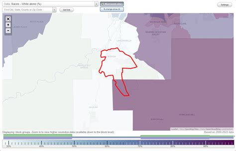 Races in Bodfish, California (CA): White, Black, Hispanic, Asian ...