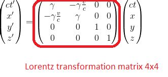 Einstein Relatively Easy - Lorentz matrix - Page 2