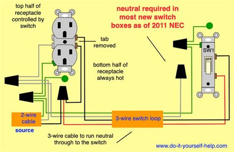 wiring diagram for a split switched outlet NEC 2011 | Light switch ...