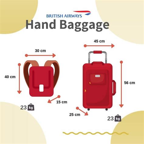 British Airways Cabin Baggage Allowance International Economy Iucn ...