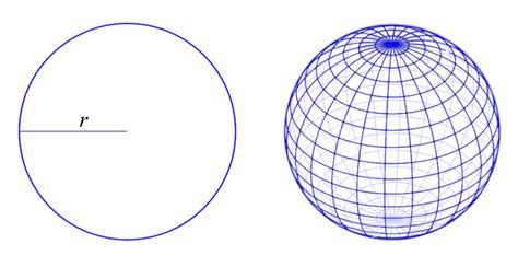 Spheres - D203 - GEOMETRY