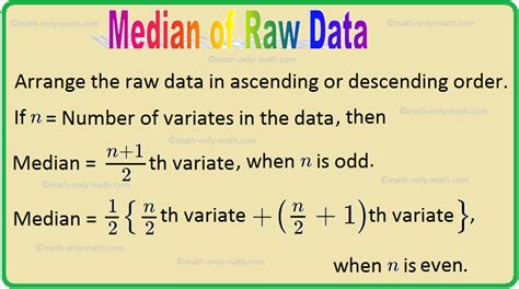 Median Formula For Grouped Data