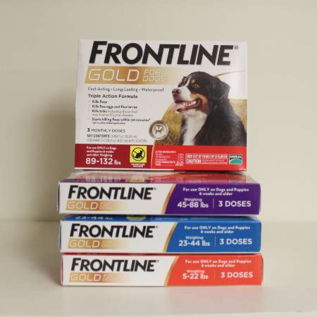 Frontline Gold for Dogs | Pet Mart Pharmacy 877-220-6337