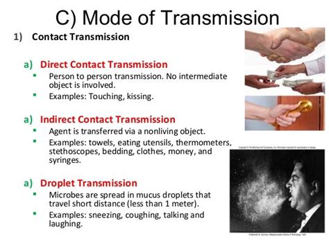 Chapter 6 microbe human interaction