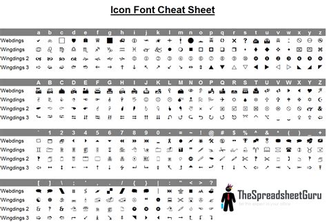 Wingdings & Webdings Font Icon Character Map