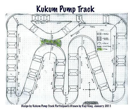 Kukum Pump Track: Final Design | Bike pump track, Motocross tracks ...