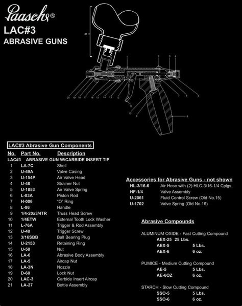 Airbrush Parts Diagrams | Airbrush Warehouse