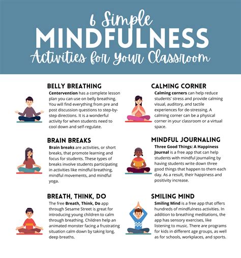 Six Simple Mindfulness Activities for Your Classroom • TechNotes Blog