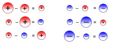 ideas and resources for mathematics teachers of 10 to 16 year olds ...