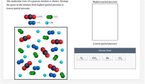 Answered: The molecular view of a gaseous mixture… | bartleby