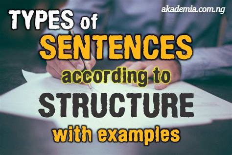 Types of Sentences According to Structure with Examples - Akademia