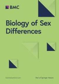 Sex differences in lower urinary tract biology and physiology | Biology of Sex Differences