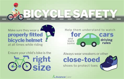 Bicycle Safety for Kids