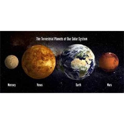 Terrestrial Planets of our Solar System 3D Postcard