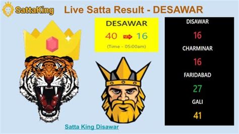 Fastest Satta king Updated results online by Satta King - Issuu