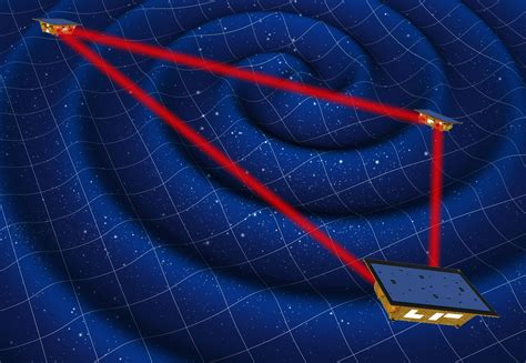 LISA Laser Interferometer Space Antenna - Laboratoire de physique ...